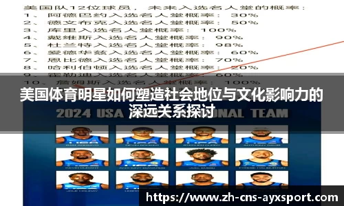 美国体育明星如何塑造社会地位与文化影响力的深远关系探讨