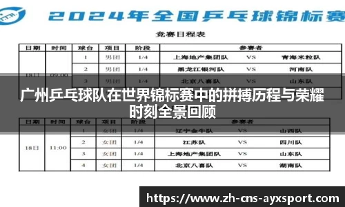 广州乒乓球队在世界锦标赛中的拼搏历程与荣耀时刻全景回顾