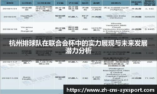 杭州排球队在联合会杯中的实力展现与未来发展潜力分析