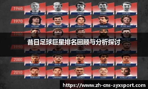 昔日足球巨星排名回顾与分析探讨