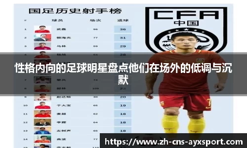 性格内向的足球明星盘点他们在场外的低调与沉默